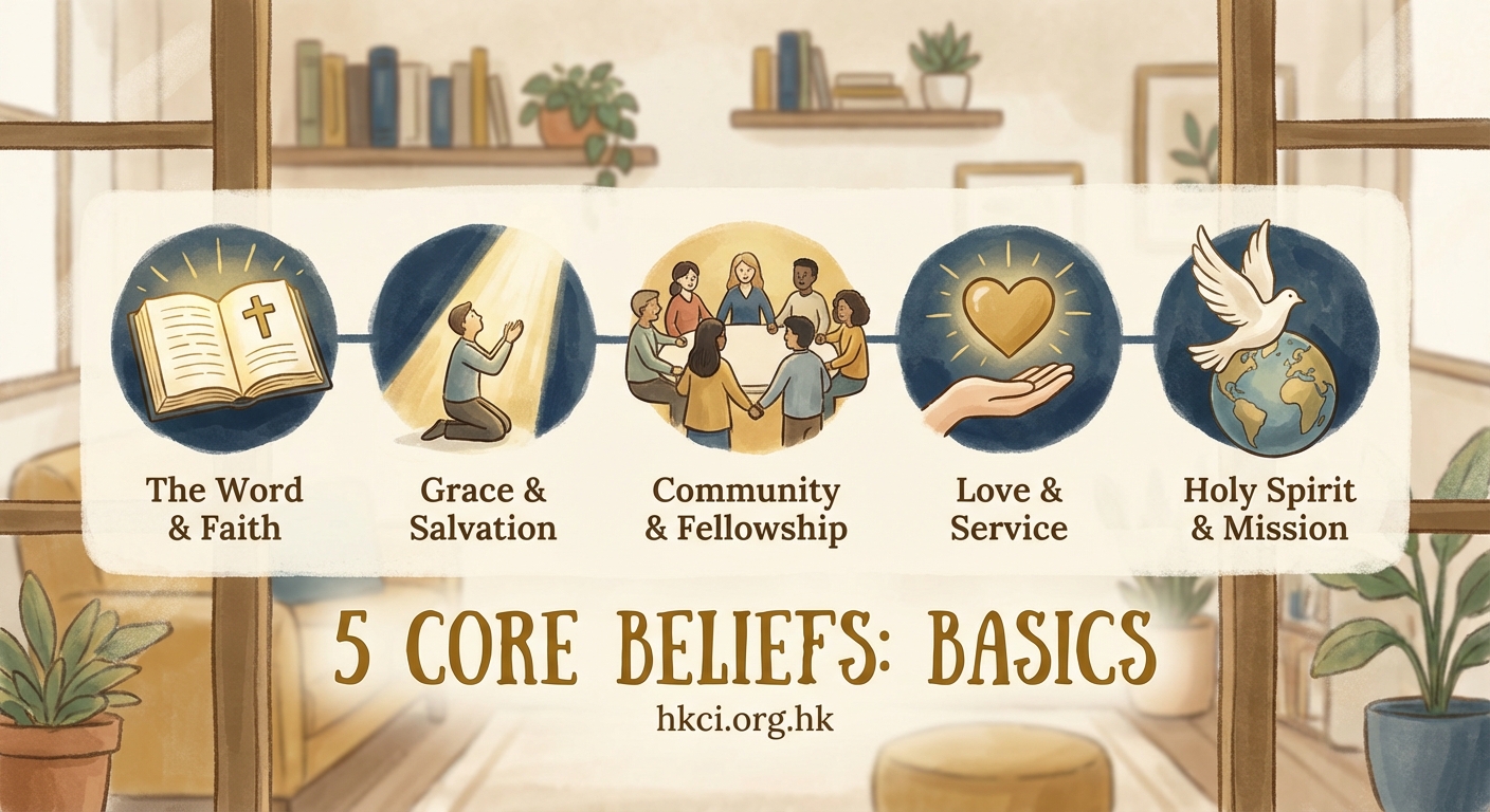 5 Core Beliefs Every Christian Should Understand — 1